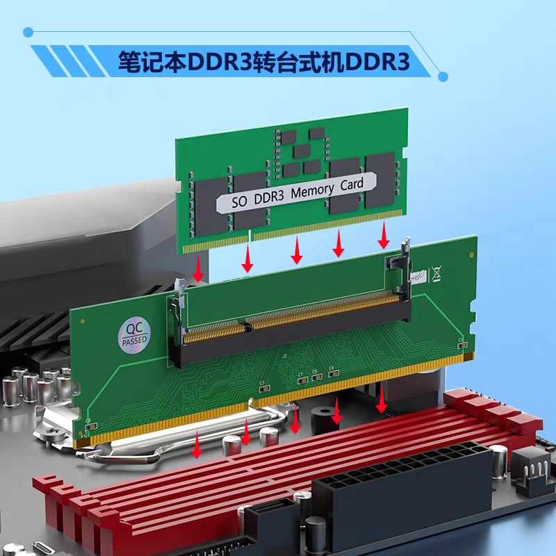 Karta adaptera DDR3 DDR4 DDR5  – Ddr4 Laptop Ram recenzja i cena