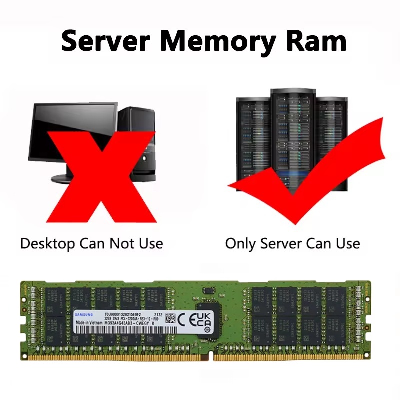Pamięć serwerowa SAMSUNG DDR4  – Ddr4 2400Mhz recenzja i cena